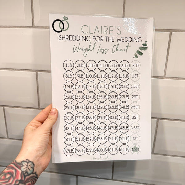 Personalised A4 Name Shredding For The Wedding Eucalyptus Sage Green Weight Loss Chart Tracker Print - st. lb Units