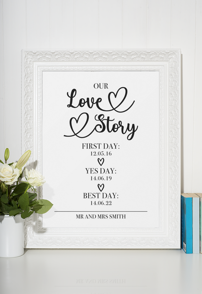 Our Love Story NEW 2022 Personalised Home Bedroom Wall Decor Print